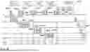 Fig. 08 - METHOD AND APPARATUS FOR NEGOTIATING A BLOCK ACKNOWLEDGEMENT AGREEMENT