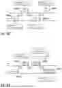 Fig. 17 - METHOD AND APPARATUS FOR NEGOTIATING A BLOCK ACKNOWLEDGEMENT AGREEMENT