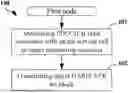 Fig. 01 - METHOD AND DEVICE IN NODES USED FOR WIRELESS COMMUNICATION