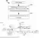 Fig. 02 - METHOD AND DEVICE IN NODES USED FOR WIRELESS COMMUNICATION