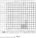 Fig. 03 - Methods and apparatuses for determining channel state information interference measurement resources