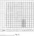 Fig. 04 - Methods and apparatuses for determining channel state information interference measurement resources