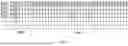 Fig. 05 - Methods and apparatuses for determining channel state information interference measurement resources