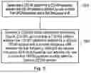 Fig. 06 - Methods and apparatuses for determining channel state information interference measurement resources