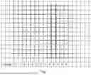 Fig. 08 - Methods and apparatuses for determining channel state information interference measurement resources