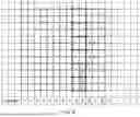 Fig. 09 - Methods and apparatuses for determining channel state information interference measurement resources