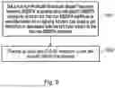 Fig. 10 - Methods and apparatuses for determining channel state information interference measurement resources