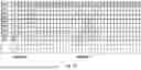 Fig. 11 - Methods and apparatuses for determining channel state information interference measurement resources