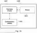 Fig. 17 - Methods and apparatuses for determining channel state information interference measurement resources