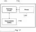 Fig. 18 - Methods and apparatuses for determining channel state information interference measurement resources