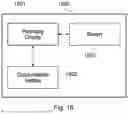 Fig. 19 - Methods and apparatuses for determining channel state information interference measurement resources