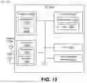 Fig. 14 - USER EQUIPMENTS, BASE STATIONS AND SIGNALING FOR UPLINK CONFIGURED SCHEDULING OF NON-TERRESTRIAL NETWORKS