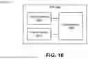 Fig. 16 - USER EQUIPMENTS, BASE STATIONS AND SIGNALING FOR UPLINK CONFIGURED SCHEDULING OF NON-TERRESTRIAL NETWORKS