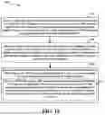 Fig. 13 - SINGLE DCI AND MULTIPLE TRP UNIFIED TCI ACTIVATION DESIGN