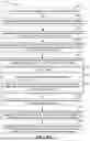 Fig. 14 - SINGLE DCI AND MULTIPLE TRP UNIFIED TCI ACTIVATION DESIGN