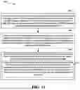 Fig. 15 - SINGLE DCI AND MULTIPLE TRP UNIFIED TCI ACTIVATION DESIGN