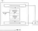 Fig. 15 - TIME AND FREQUENCY CONFIGURATION FOR SUB-BAND FULL-DUPLEX COMMUNICATIONS