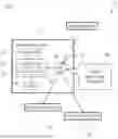 Fig. 02 - Synchronous clock synchronization messaging