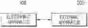 Fig. 01 - DATA MANAGEMENT METHOD AND APPARATUS USING HOMOMORPHIC ENCRYPTION LOOKUP TABLE