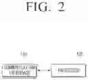 Fig. 03 - DATA MANAGEMENT METHOD AND APPARATUS USING HOMOMORPHIC ENCRYPTION LOOKUP TABLE