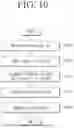 Fig. 11 - DATA MANAGEMENT METHOD AND APPARATUS USING HOMOMORPHIC ENCRYPTION LOOKUP TABLE