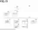 Fig. 12 - ENCRYPTION PROCESSING APPARATUS AND ENCRYPTION PROCESSING METHOD