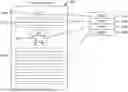Fig. 01 - CONSISTENT DOCUMENT MODIFICATION