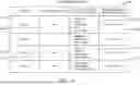 Fig. 05 - CONSISTENT DOCUMENT MODIFICATION