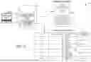 Fig. 10 - CONSISTENT DOCUMENT MODIFICATION