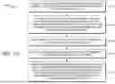 Fig. 11 - CONSISTENT DOCUMENT MODIFICATION