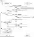 Fig. 07 - ELECTRONIC DEVICE, METHOD OF CONTROLLING ELECTRONIC DEVICE, AND PROGRAM