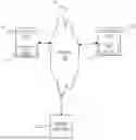 Fig. 01 - PRIVACY-PRESERVING FUZZY TOKENIZATION AND ACROSS DISPARATE DATASETS