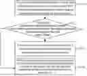Fig. 01 - CLOUD-EDGE COLLABORATION METHOD AND SYSTEM, APPARATUS, CLOUD PLATFORM, DEVICES, AND MEDIUM