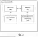 Fig. 04 - Site-To-Site Tunnel Authentication by Quantum Keys