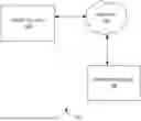 Fig. 01 - SYSTEM AND METHOD FOR PROVEN SECRET KEY AGREEMENT BETWEEN INITIATING UNIT AND RESPONDING UNIT