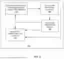Fig. 04 - SYSTEM AND METHOD FOR PROVEN SECRET KEY AGREEMENT BETWEEN INITIATING UNIT AND RESPONDING UNIT