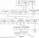 Fig. 08 - SYSTEM AND METHOD FOR PROVEN SECRET KEY AGREEMENT BETWEEN INITIATING UNIT AND RESPONDING UNIT