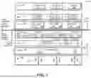 Fig. 02 - UPDATING CONFIGURATION OF CELLULAR TELECOMMUNICATION NETWORK COMPONENTS