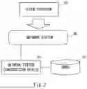 Fig. 03 - NETWORK SYSTEM CONSTRUCTION DEVICE, COMMUNICATION SYSTEM, NETWORK SYSTEM CONSTRUCTION METHOD, AND NON-TRANSITORY COMPUTER-READABLE MEDIUM