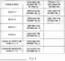 Fig. 06 - NETWORK SYSTEM CONSTRUCTION DEVICE, COMMUNICATION SYSTEM, NETWORK SYSTEM CONSTRUCTION METHOD, AND NON-TRANSITORY COMPUTER-READABLE MEDIUM