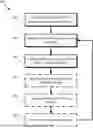 Fig. 01 - TOR-BASED MALWARE DETECTION