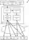 Fig. 01 - Zero-trust dynamic discovery