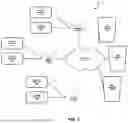 Fig. 02 - System providing faster and more efficient data communication