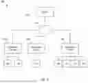 Fig. 02 - System for Distributing Object State Data