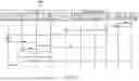 Fig. 09 - Configuring Network Services To Support An Application