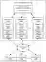Fig. 01 - READ-ONLY DATA STORE REPLICATION TO EDGE LOCATIONS