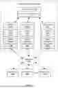 Fig. 02 - READ-ONLY DATA STORE REPLICATION TO EDGE LOCATIONS