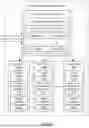 Fig. 07 - READ-ONLY DATA STORE REPLICATION TO EDGE LOCATIONS