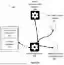 Fig. 02 - Movement Tracking for Video Communications in a Virtual Environment