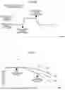 Fig. 09 - MANAGEMENT DEVICE, AND METHOD FOR CONTROLLING ENVIRONMENT WITHIN STOREHOUSE